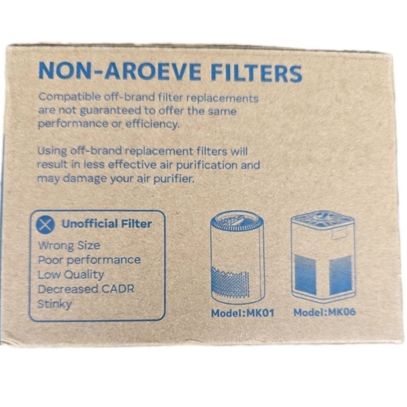 AROEVE MK01  & MK06 Air Filter Replacement H13 True HEPA 2-pack Silver Ion Layer - Picture 9 of 10